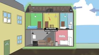 How To Reduce High Radon Levels [upl. by Nillek]