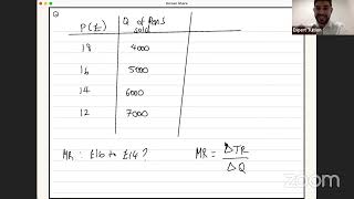 ALevel Edexcel Economics Paper 1  QampA  11th May 2024 [upl. by Richara523]