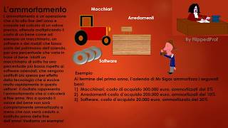 Economia aziendale impariamo lammortamento esempi base [upl. by Nylram]