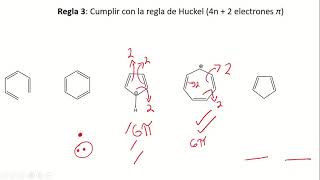 Química aromática 4 ¿Como saber si una molécula es aromática [upl. by Analad]