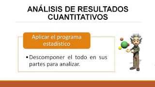 Cómo realizar un Análisis de Resultados [upl. by Linette444]