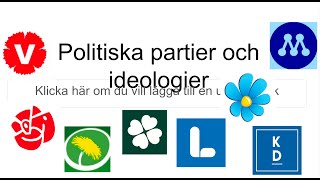 Politiska partier och ideologier [upl. by Spear]