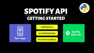 Getting Started with Spotify API Complete Overview [upl. by Ailel]