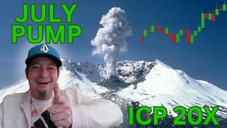 Biggest Recovery Incoming In Crypto Internet Computer ICP [upl. by Ecirual]