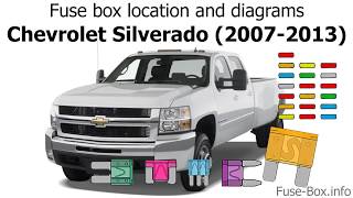 Fuse box location and diagrams Chevrolet Silverado 20072013 [upl. by Drape942]