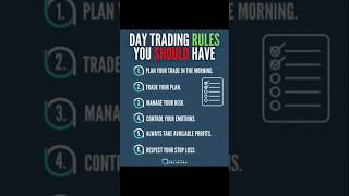 Option trading rules future trading shorts sharemarket [upl. by Mihcaoj322]