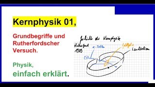 Kernphysik 01 Grundbegriffe und Rutherfordscher Versuch Physik [upl. by Merras]