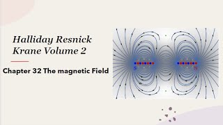 Chapter 32 The Magnetic Field Halliday Resnick Krane Volume 2Mamoona Riffat [upl. by Frans]