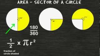 How To Find The Area Of A Circles Sector [upl. by Nrevel96]