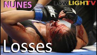 Amanda Nunes 4 LOSSES 2020 in MMA Fights  LIONESS HUNT [upl. by Nairim581]