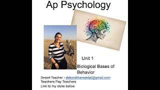 New AP Psychology 11 Interaction of Heredity and Environment [upl. by Nosae]