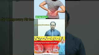 PostFissure Surgery Care  Tips from Dr Imtiaz Hussain surgeondrimtiazhussain viralshorts [upl. by Yeta25]