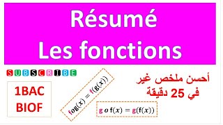 les fonctions 1 Bac résumé [upl. by Simara]