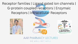 Ligand gated ion channels  Gprotein coupled receptors  Enzymaic Receptor  Intracellular Receptor [upl. by Rufina]