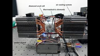 optical detector [upl. by Bakki]