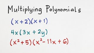 How To Multiply Polynomials The Ultimate Guide [upl. by Fairlie]