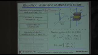 Evaluation and visualization of multiaxial fatigue behavior under random non proportional loading co [upl. by Vitus239]