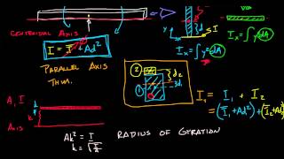 Engineering Statics 41 radius of gyration and polar moment [upl. by Nagiem644]