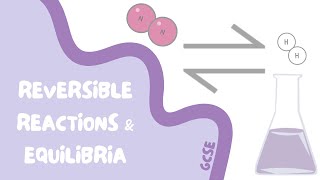 GCSE Chemistry Revision  35 Dynamic Equilibrium [upl. by Enitsirt]