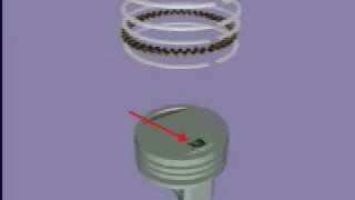 How Piston ring works explained what different piston rings mean [upl. by Armond]