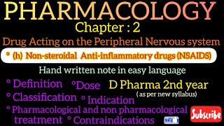 Nonsteroidal Antiinflammatory drugs NSAIDs pharmacology d Pharma 2nd year [upl. by Letizia342]