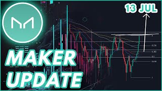 HUGE BLACKROCK NEWS🚨  MAKER MKR PRICE PREDICTION amp NEWS 2023 [upl. by Meletius]