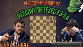 Pěšcový řetězec f3e4  Pěšcové struktury  Šachy pro začátečníky [upl. by Tocs479]