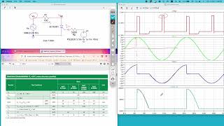 SCR Characteristics explained using LTpsice [upl. by Inol353]