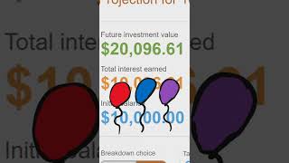 The BEST Calculator For Retiring Early Compound Interest Calculator [upl. by Anurag808]