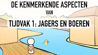 Kenmerkende Aspecten 13  Tijdvak 1 ANIMATIE [upl. by Standley]