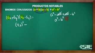 Productos Notables Binomio Conjugado [upl. by Nattirb915]