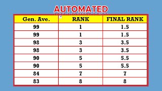 How to rank the grades of your students in Excel  Tutorial [upl. by Emanuele383]