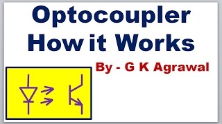 How Optocoupler works Practical Demo applications [upl. by Irbua]