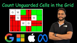 Count Unguarded Cells in the Grid  Leetcode 2257 [upl. by Leasim]