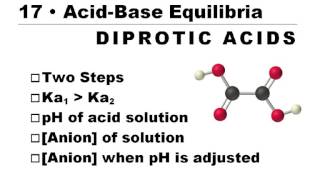 AP Ch 17  Diprotic Acids [upl. by Acim]