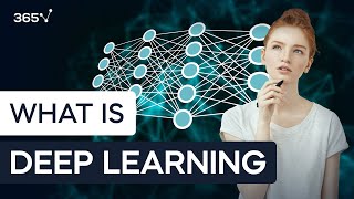 Deep Learning Explained [upl. by Derayne]