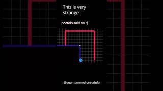 Curvature of space  Curved space time teleportation  Whats your opinion on this [upl. by Ainos]