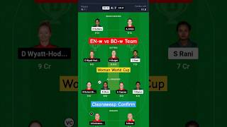 ENw vs BDw Today Dream11 Prediction Team  Woman World Cup 2024  shorts [upl. by Notnirt]