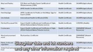 Exporting to Mexico Webinar Series  Harmonized System Code Basics and Special Certificates [upl. by Arimahs]