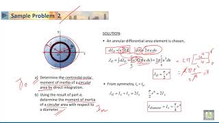 STATICS  615  Polar moment of inertia and radius of gyration  2 [upl. by Siri865]