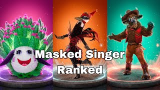 Masked Singer Season 12 Episode 1 Performance Ranking [upl. by Cannon]