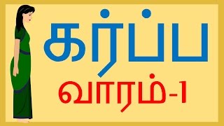 Pregnancy Week by Week  Tamil  Week 1 [upl. by Leggett164]