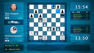 Chess Game Analysis drarunangshu5  Шах Норрис  10 By ChessFriendscom [upl. by Laurentium]