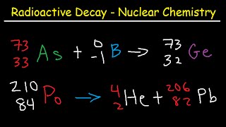 Alpha Particles Beta Particles Gamma Rays Positrons Electrons Protons and Neutrons [upl. by Pedaiah]