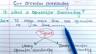 Operator overloading in c  What is overloading in OOP  types of operator overloading in C [upl. by Aruol]