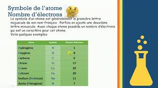 1ére année secondaire cours chimie les atomes et les ions simples [upl. by Samy]