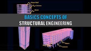 Basics of structural engineering concepts [upl. by Reinald572]