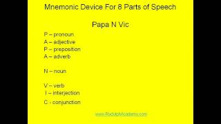 8 Parts Of Speech Video Lesson [upl. by Emmalee664]