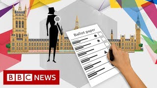 General election 2019 The voting system explained  BBC News [upl. by Volney]