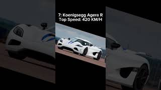 Top 10 fastest Koenigsegg cars [upl. by Anidam755]